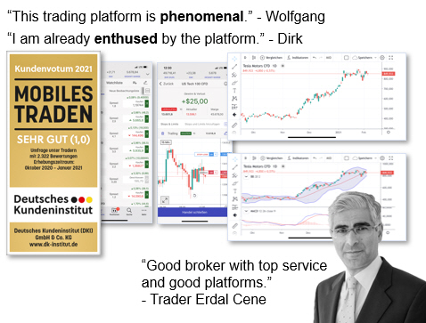 Free trading demo