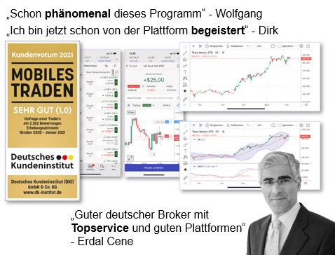 Kostenlose trading demo