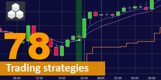 Babypips HLHB Forex Trend-Catcher Strategy