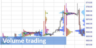 Volume trading.