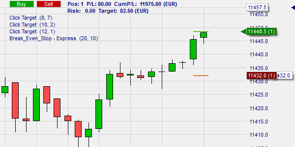 Building and closing position in steps.