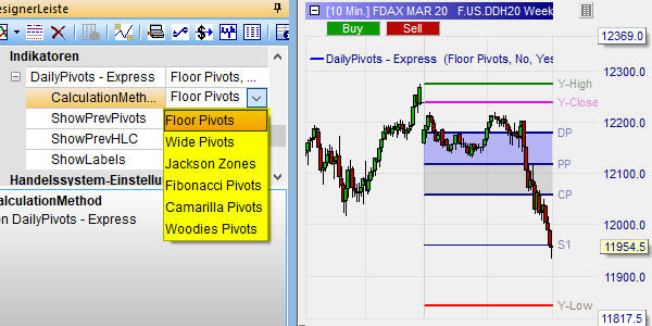 Pivot points NanoTrader.