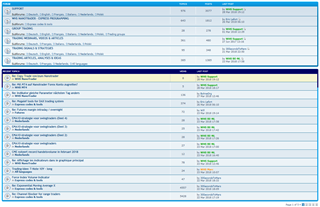 Trading forum.