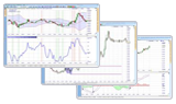 CFD, Forex & Futures: 15 new tools and indicators