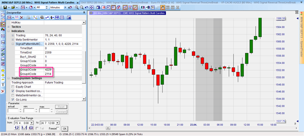 Program candle patterns for trading signals