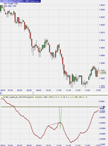 SignalRadar tables in NanoTrader.