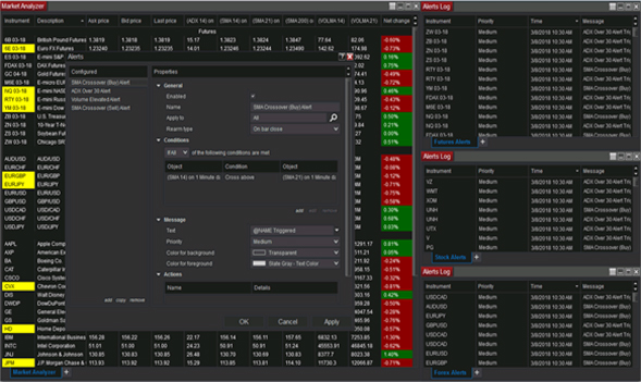 NinjaTrader Alarmsystem.