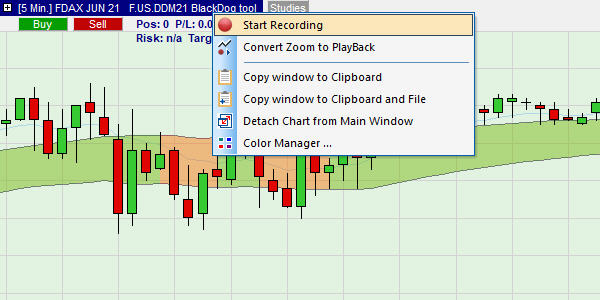 Trade during the weekend or when the market is closed: record the market.