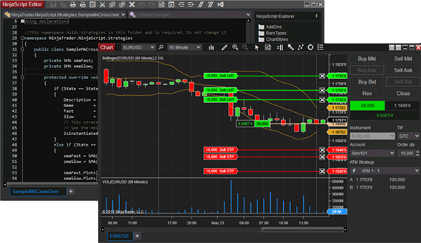 NinjaTrader Vollautomatischer Handel.