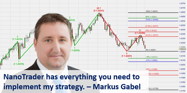 NanoTrader has everything you need to implement my strategy, says Markus Gabel.