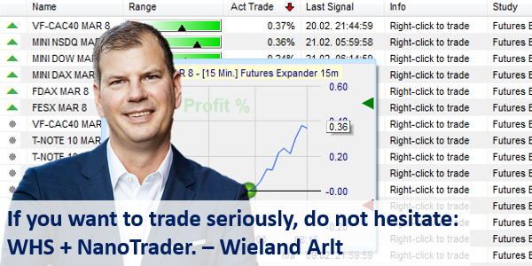 If you want to trade seriously, don't hesitate, use WH SelfInvest and NanoTrader.