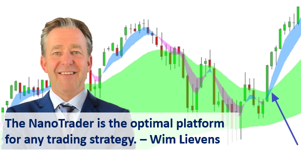 Trader Wim Lievens recommends the NanoTrader trading platform.